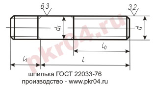 шпилька ГОСТ 22033-76 производство ПКР
