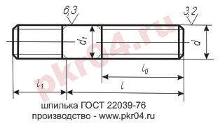 шпилька ГОСТ 22039-76 производство ПКР