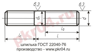 шпилька ГОСТ 22040-76 производство ПКР