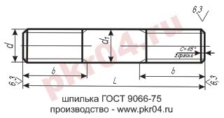 шпилька ГОСТ 9066-75 производство ООО «ПКР»