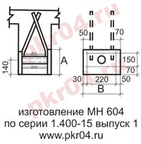 изготовление МН 604 по серии 1.400-15 выпуск 0